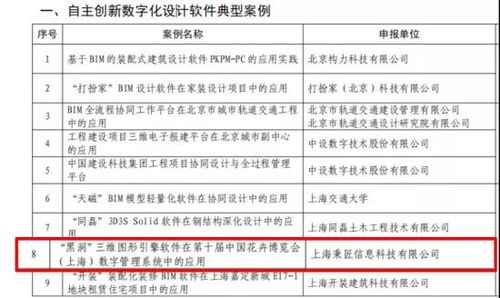 黑洞引擎驱动的花博会数字管理系统 入选住建部智能建造典型案例